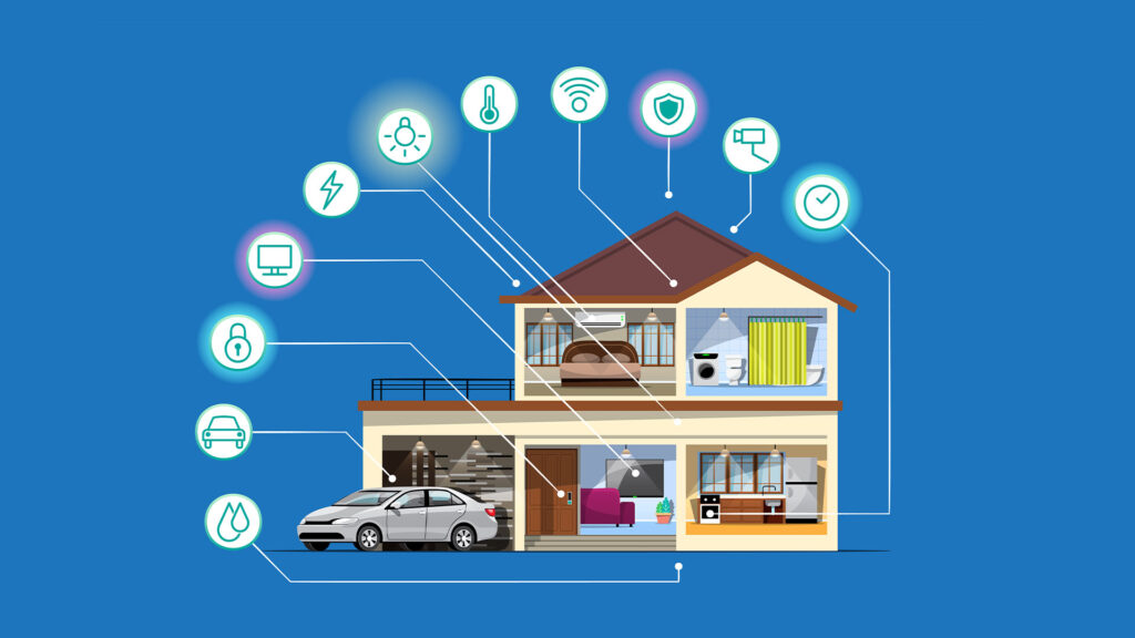 Smart home AI systems